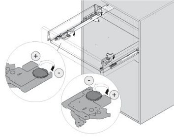 TANDEMBOX Tip-On, синхронизатор, EXPANDO